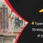 Risk-Response-Strategies